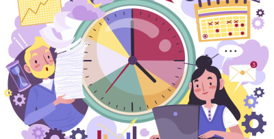 Understanding and Utilizing the Burnout Test
